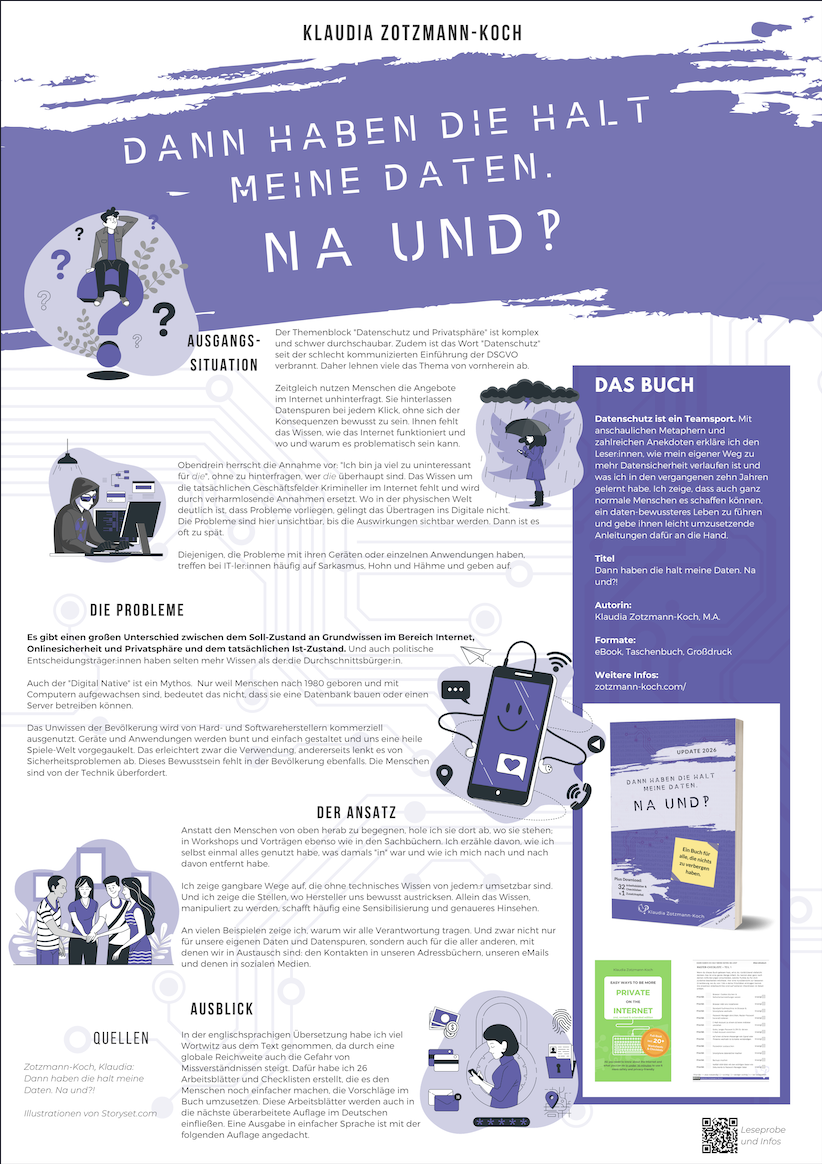 Wissenschaftliches Poster zu "Dann haben die halt meine Daten. Na und?!"
